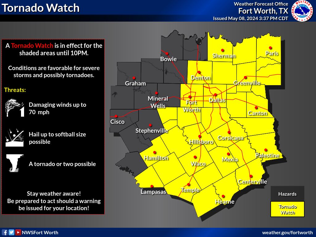 Severe Thunderstorm Warning Collin County