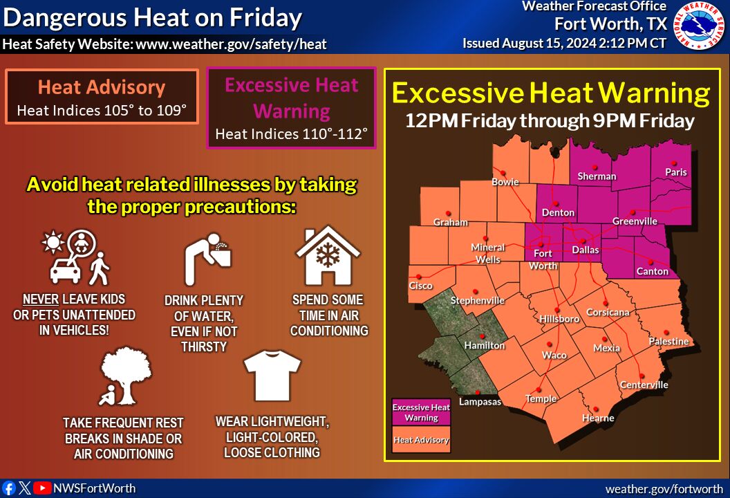 Excessive Heat Warning for DFW