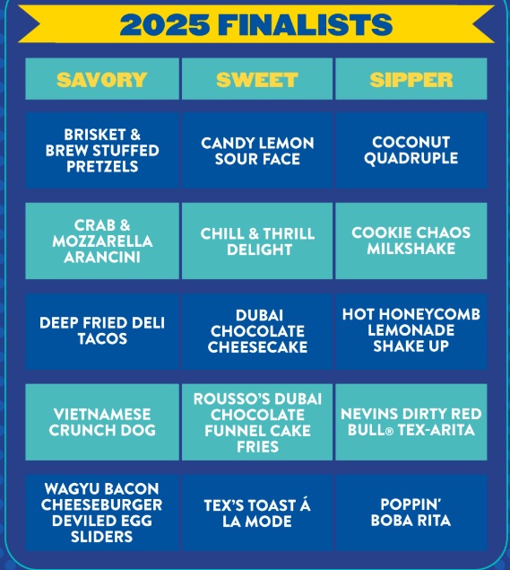 DFW’s Morning News-State Fair of Texas Food Finalists
