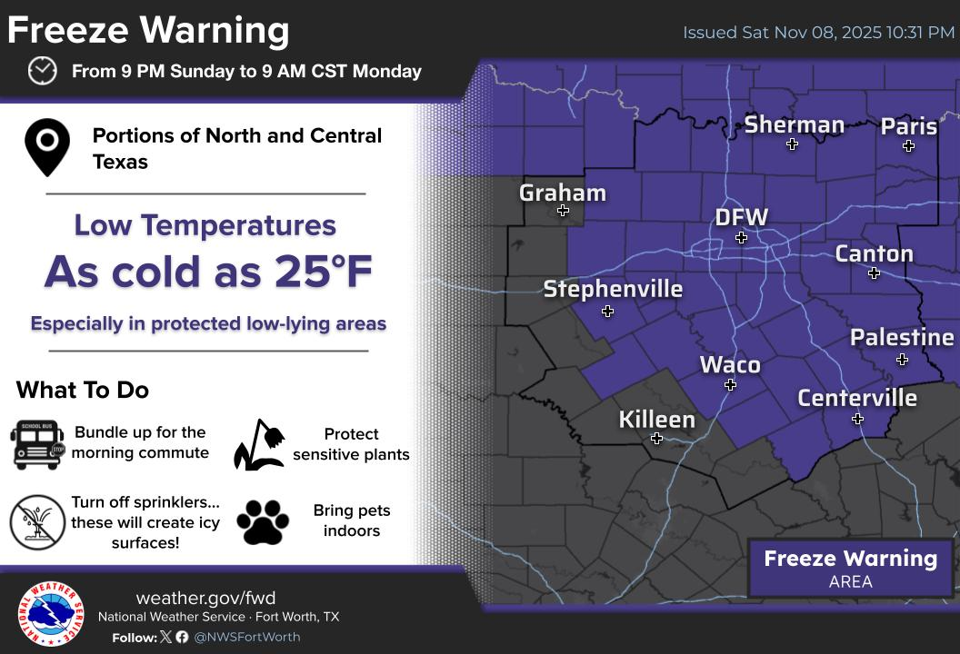 Very Cold Temps Tonight