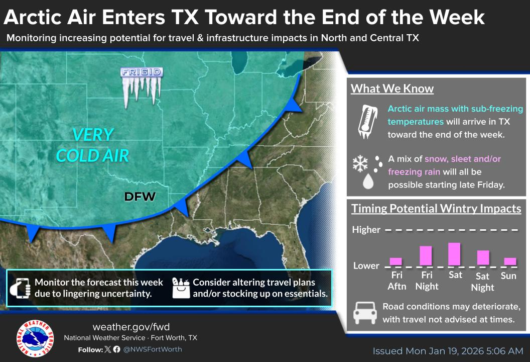 Confidence growing…A Possible Winter Storm this Weekend.
