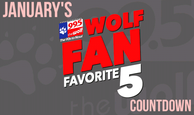 Your Wolf Fan Favorite 5 For January 2018