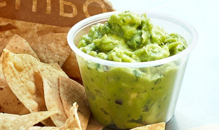 July 31st National Avocado Day; Chipotle Offering Free Guacamole!