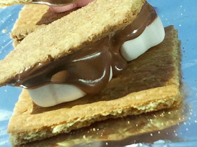 It’s A Dashboard Smores Kind of Day