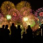 4th Of July Events in DFW