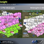 DFW Winter Weather Forecast Monday Night