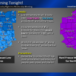Arctic Weather Update For Tuesday Night