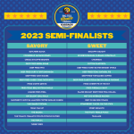 Big Tex Choice Awards Semi-Finalists Have Been Announced!