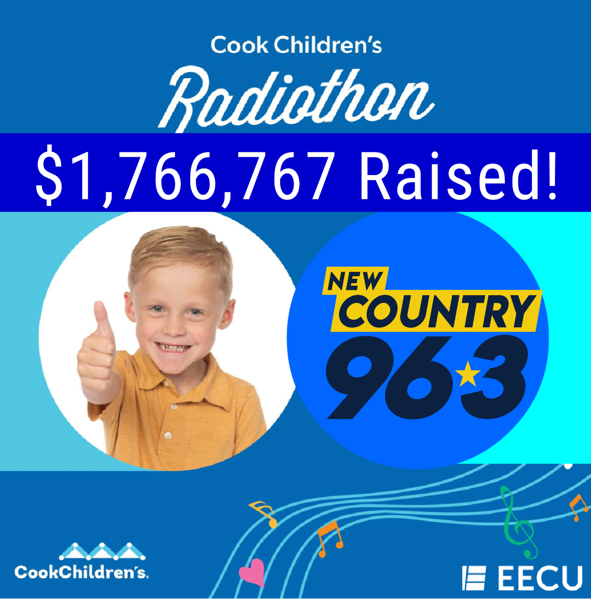 Over $1.75 Million Raised during Cook Children’s Radiothon