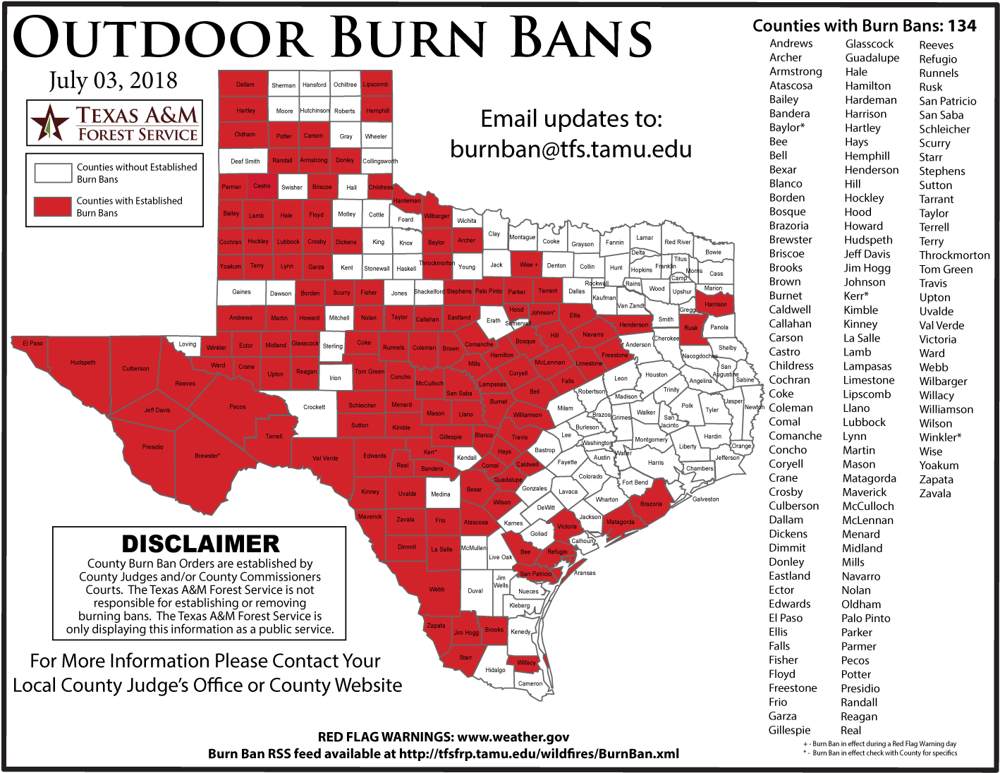 Burn Bans Issued for Several North Texas Counties
