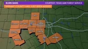 Several North Texas Counties have Declared Disasters to Ban Fireworks