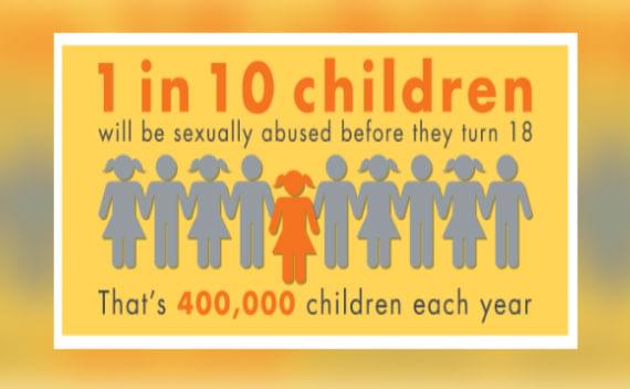 Texas House Bill Would Expand Time for Child Sexual Assault Victims to Sue Abusers
