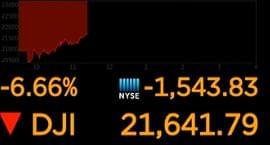 WBAP Morning News: Trading Halts Just Seconds After Opening
