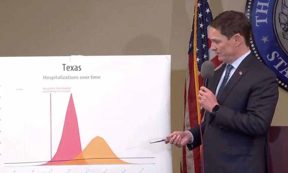Chris Krok – North Texas Cases On The Rise in 12 Days