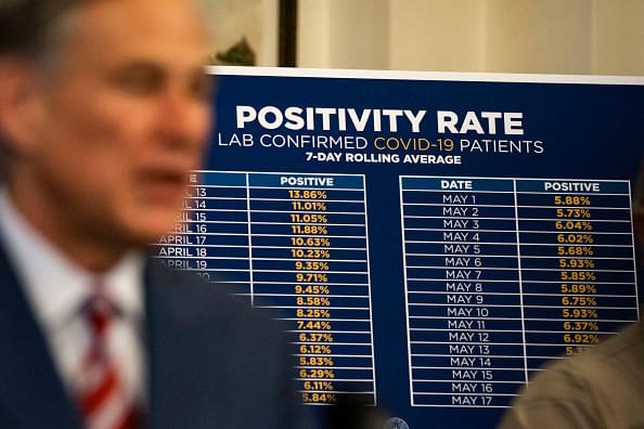 Chris Salcedo Show: ‘Texas Is Opening Up As The Numbers Are Looking Better’ – Governor Greg Abbott