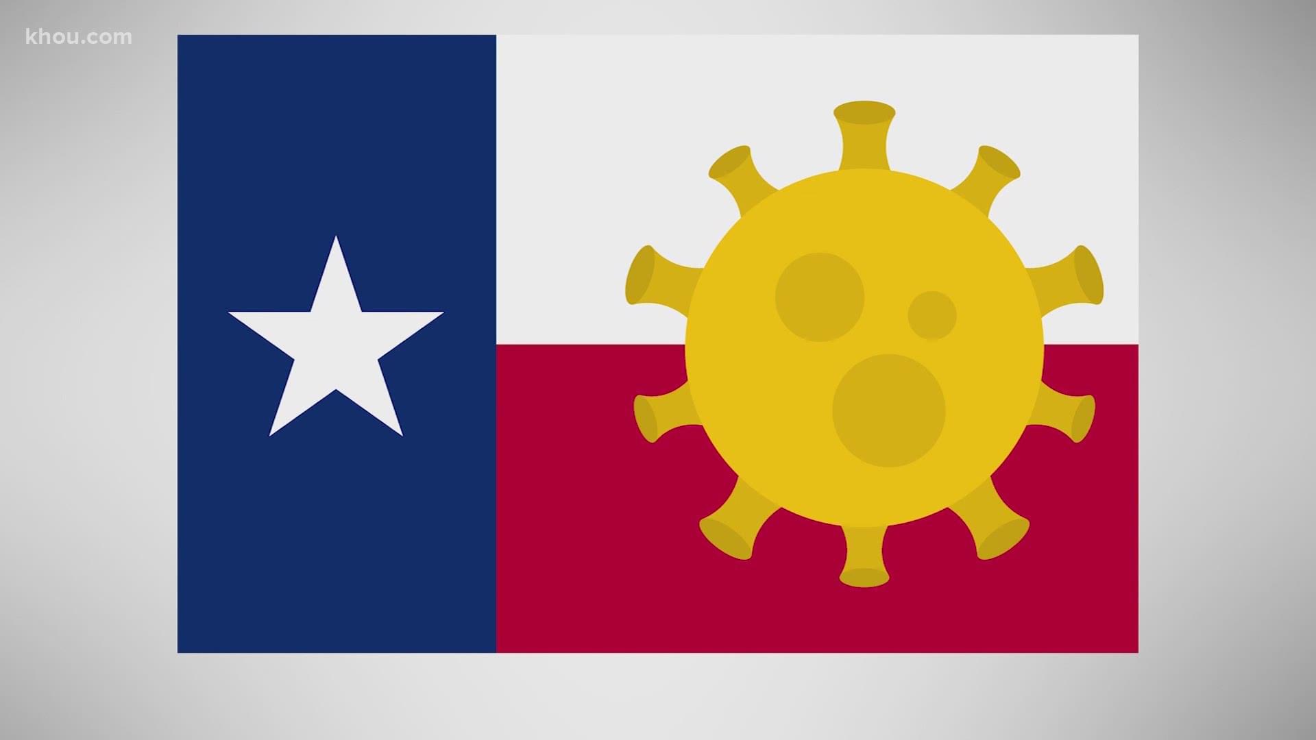 Hospitalizations in Texas From COVID-19 Continue to Drop