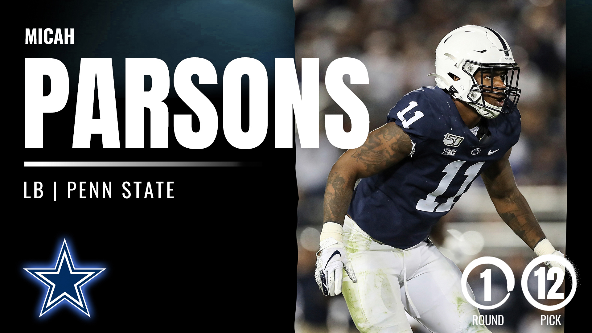 Dallas Cowboys Take Micah Parsons In 12th Draft Pick