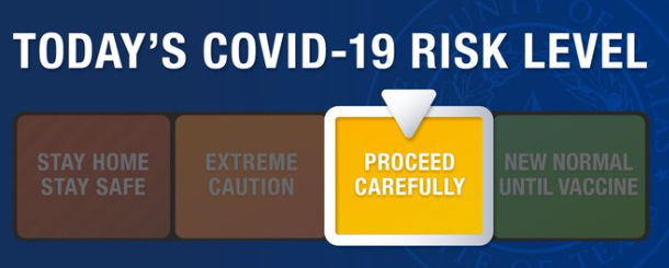 Dallas County Reduces COVID Risk Level for Unvaccinated Residents