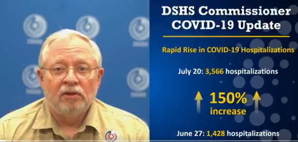 DSHS Urges More Texans to get Vaccinated as they Report 150% Increase in Covid-Related Hospitalizations