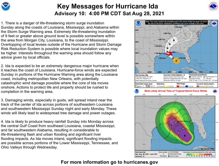 Dangerous Hurricane Ida – Could be the worst since the 1850s.