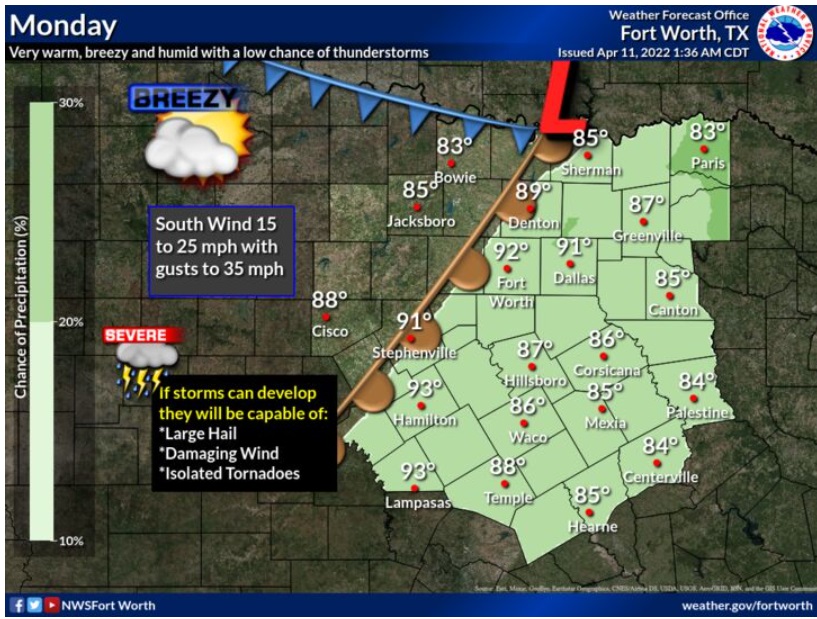 Mostly Cloudy, Breezy & Warm Today