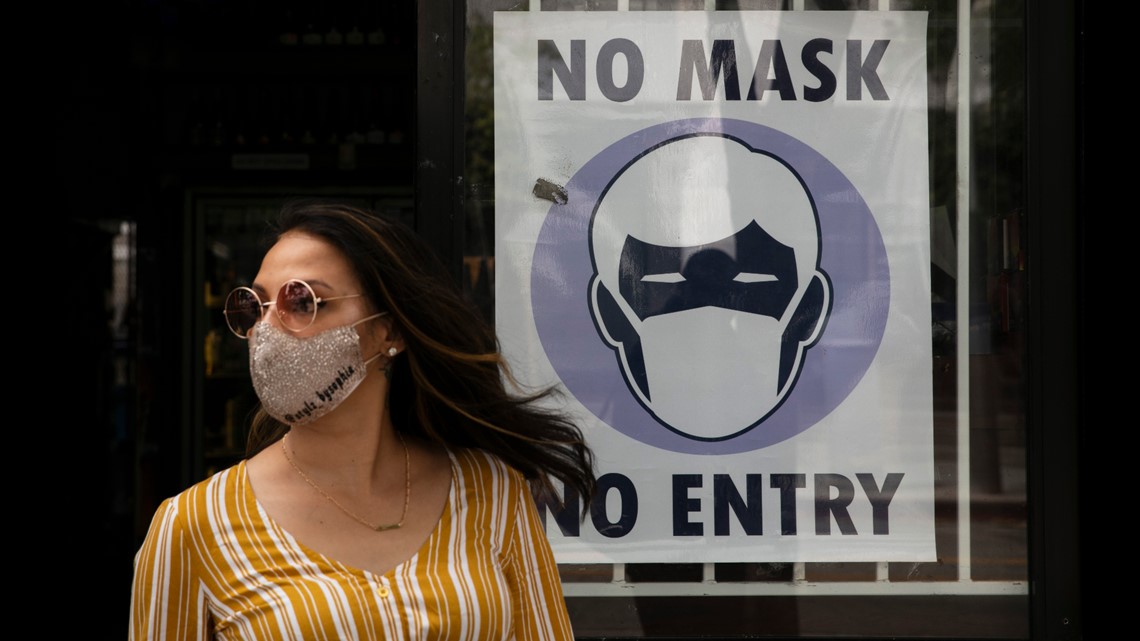 Chris Krok Show: How Do You Mask All This?!?! 