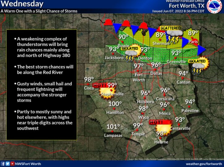 Very hot through the rest of the work week and into the weekend…