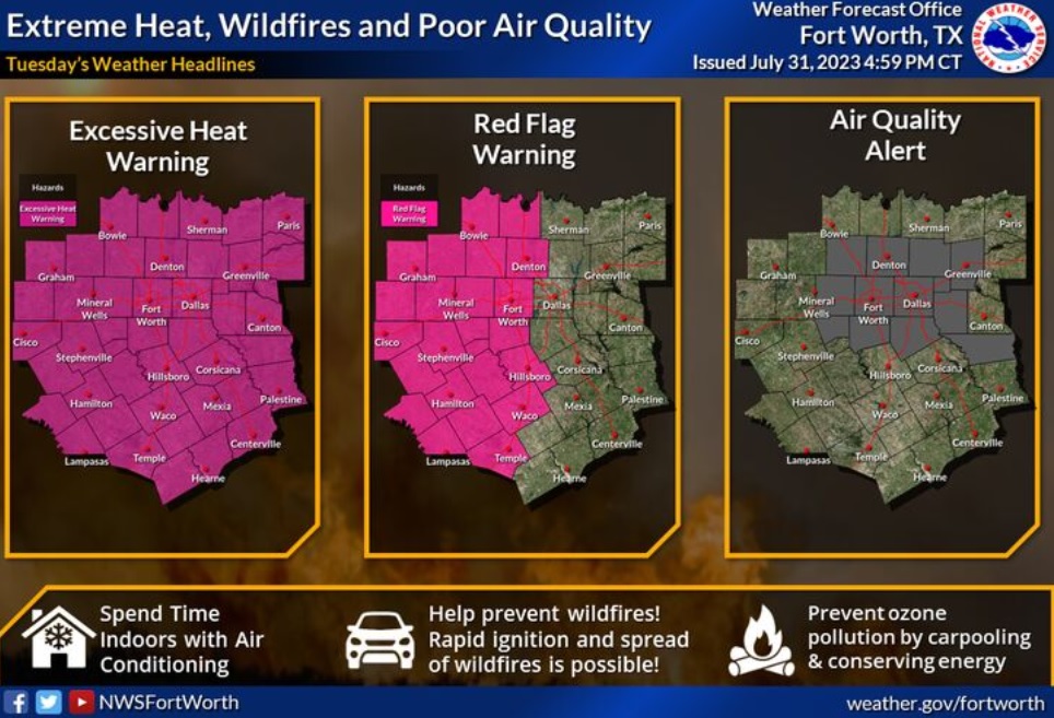 North Texas Excessive Heat Warning Extended