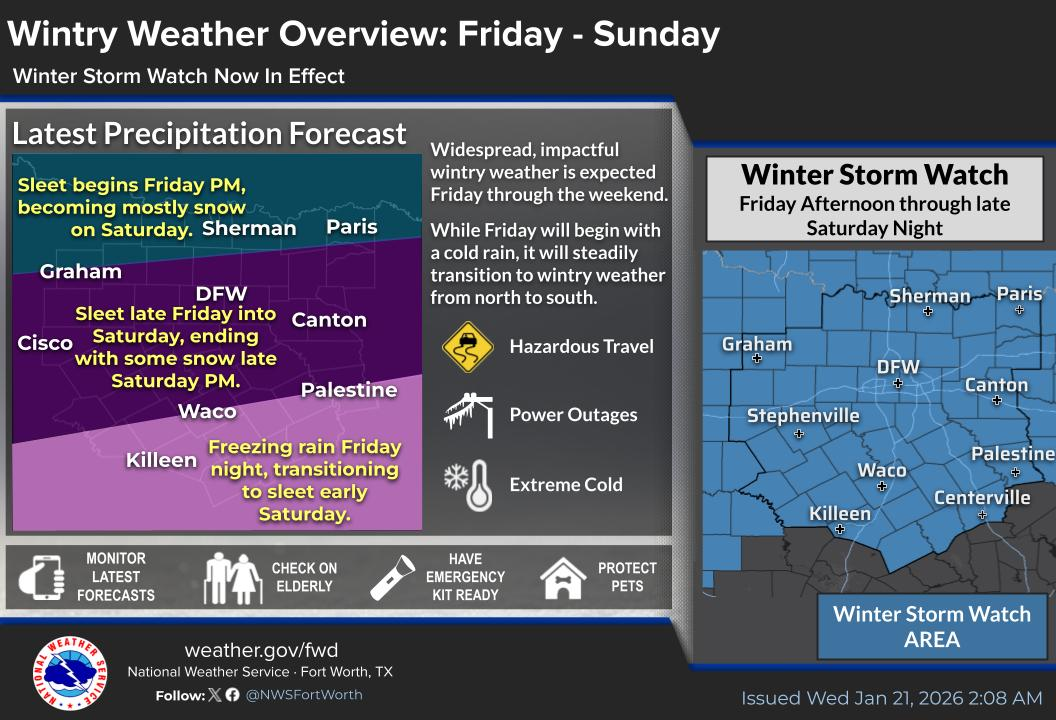 Forecasters Warn of a ‘Potentially Catastrophic’ Storm From Texas to the Carolinas