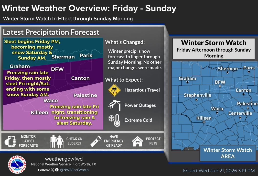 WINTER STORM WATCH GOES INTO EFFECT NOON ON FRIDAY…..