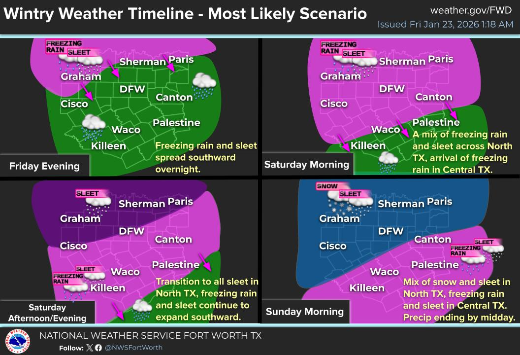A WINTER STORM WARNING GOES INTO EFFECT  TONIGHT @ 6PM……AND AN EXTREME COLD WARNING IS IN EFFECT TOMORROW EVENING THROUGH MONDAY MORNING …