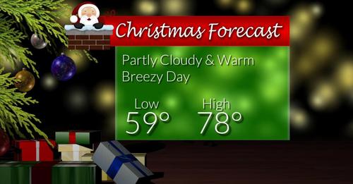 It’s going to be a warm Christmas in the ArkLaTex