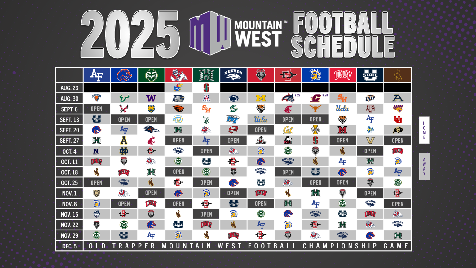 MOUNTAIN WEST ANNOUNCES 2025 FOOTBALL SCHEDULE KBOI 93 1FM And 670AM mountain-west-announces-2025-football-schedule-kboi-93-1fm-and-670am