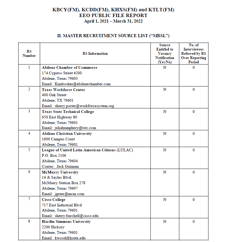 EEO Public File Report