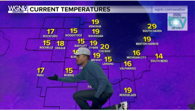 Chance The Weatherman