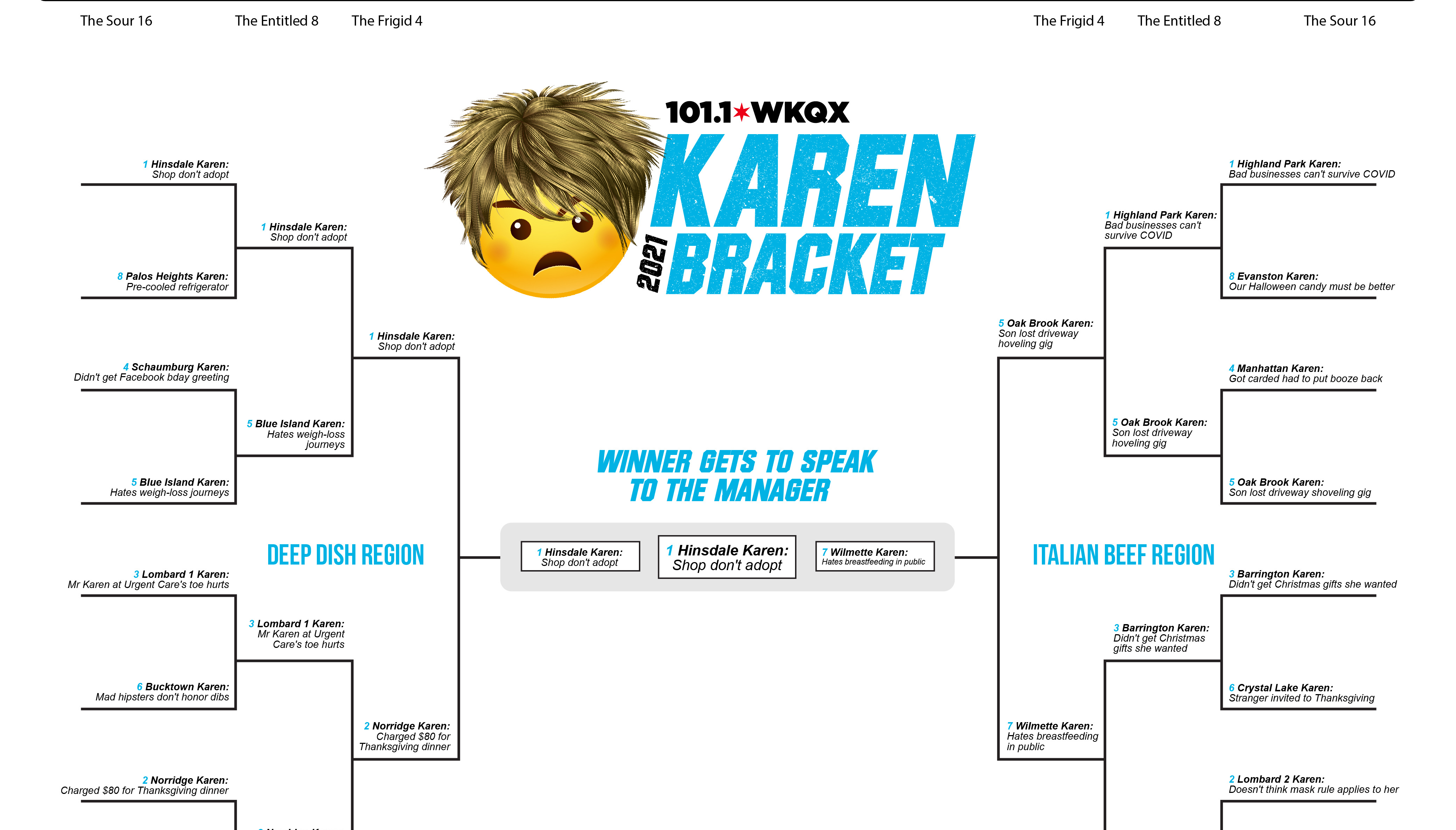 Karen Bracket Winner!