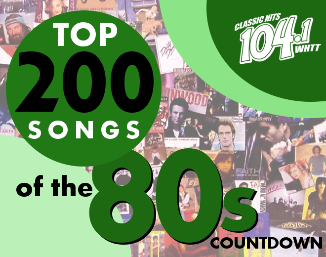 Vote For The Top ’80s Song