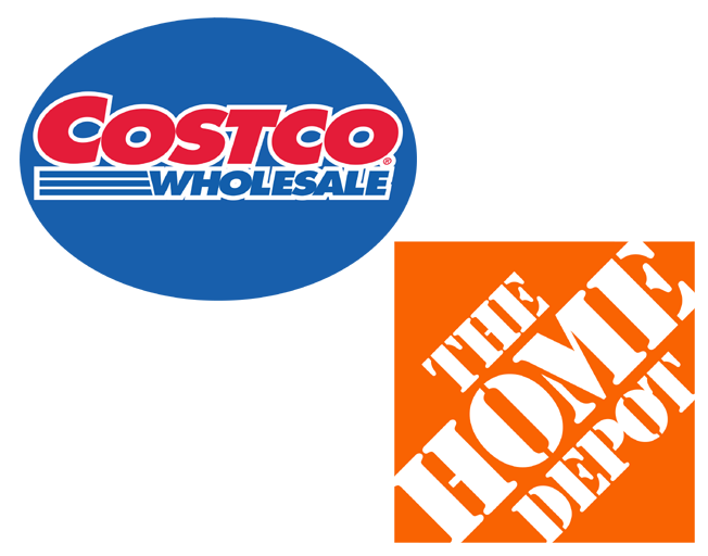 Costco, Home Depot Limiting Number of Customers Allowed in Stores