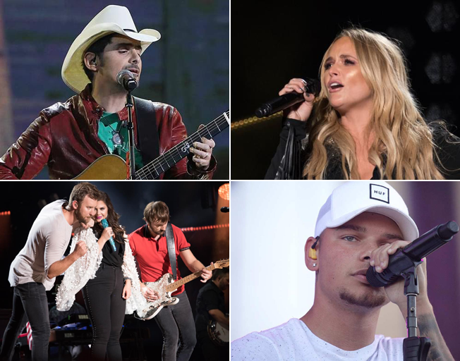 Country Stars Scheduled To Perform On the ‘Tonight Show Starring Jimmy Fallon: At Home Edition’