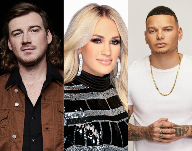 Top 10 Country Artists by Album Sales in 2021