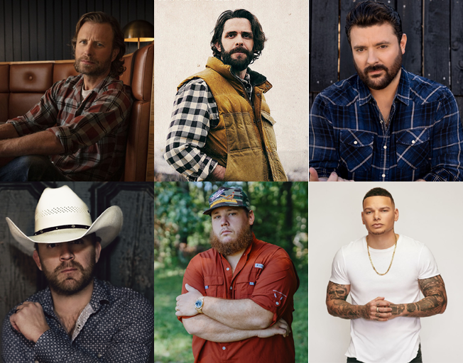 Most Played Country Songs of 2021