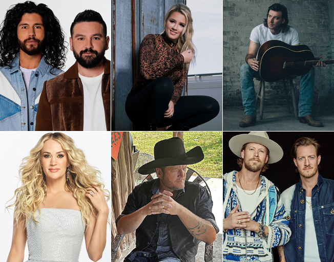 Top Country Artists of 2021
