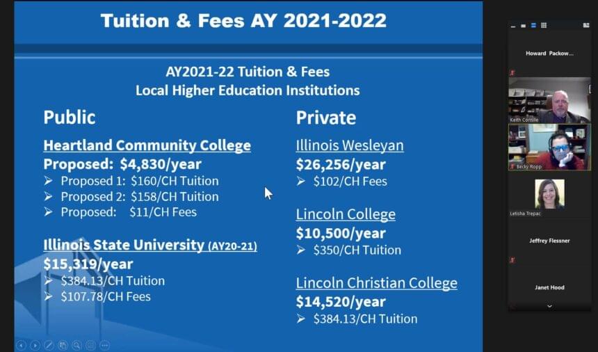 Tuition, fee hikes approved at Heartland Community College