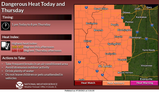 Heat advisory for most of Central Illinois