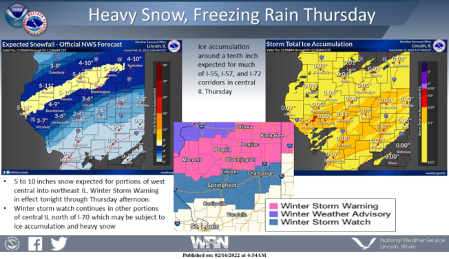 NWS: Heavy snow and freezing rain expected Wednesday night and Thursday