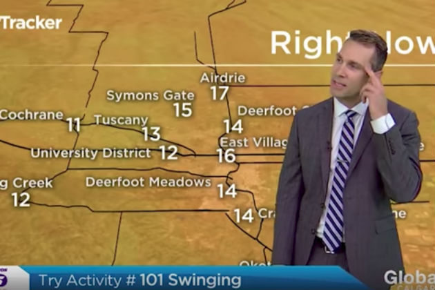 Canadian Weatherman Wants You All to Try Swinging [VIDEO]