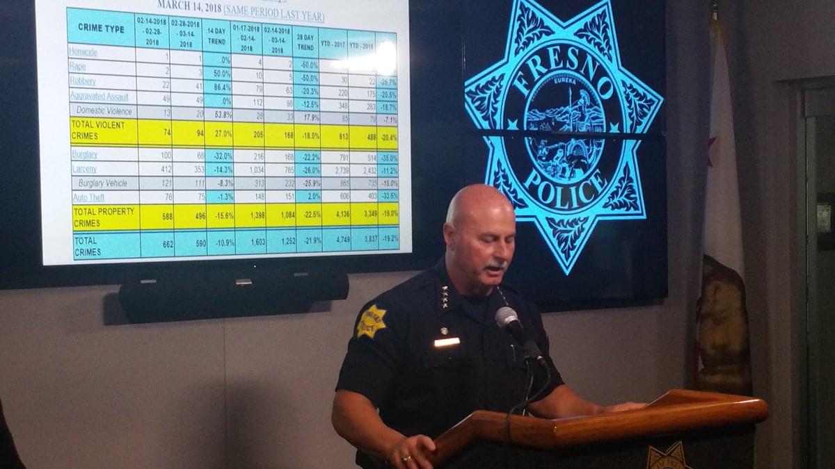 Crime Dropping Overall In Fresno