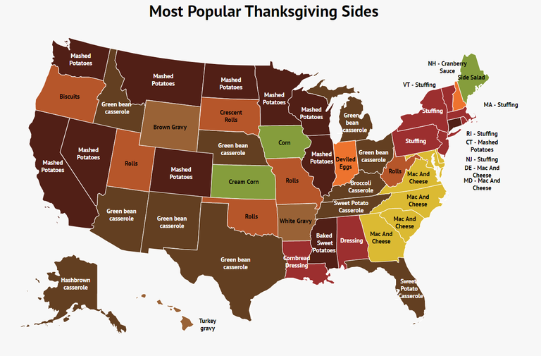 Thanksgiving Dinner Will Be Cheaper in Louisiana This Year