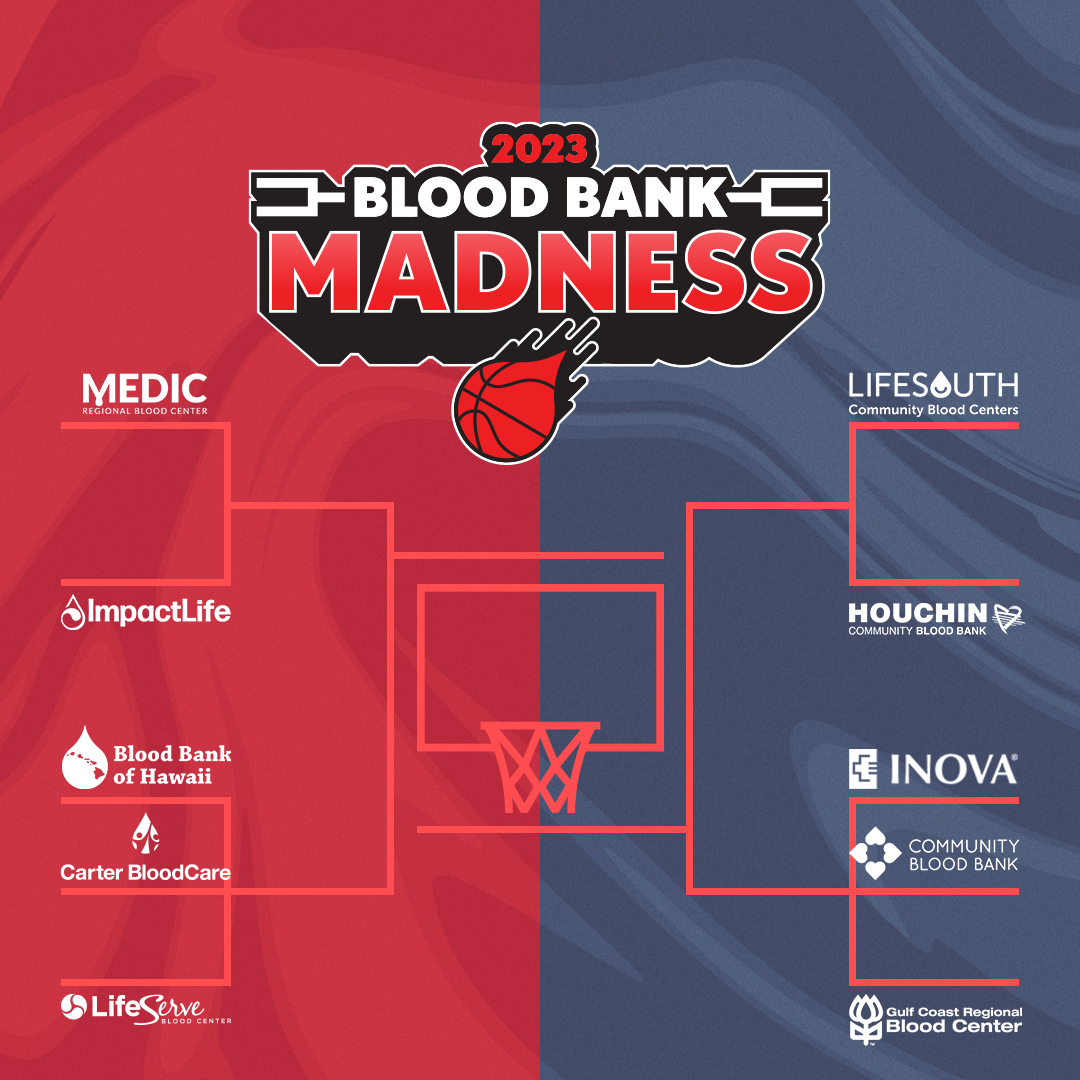 Medic March Madness Competition