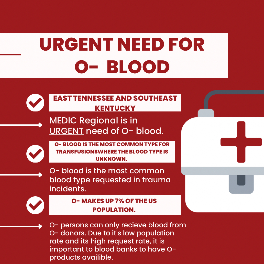 Medic Regional Blood Center has an Urgent Need for O- Blood Donations